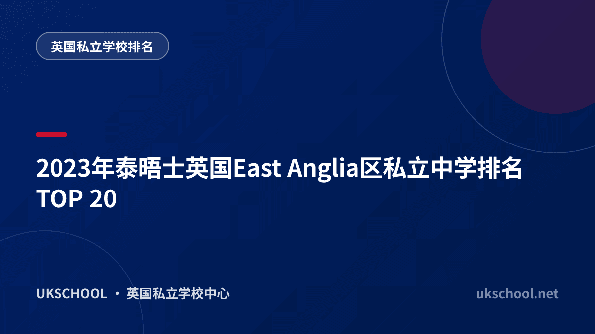 2023年泰晤士英国East Anglia区私立中学排名TOP 20