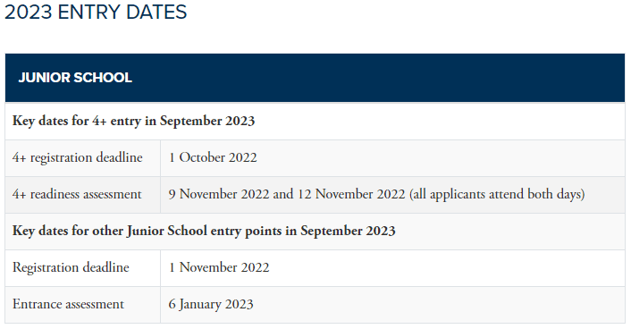 吉尔福德女子学校（Guildford High School）