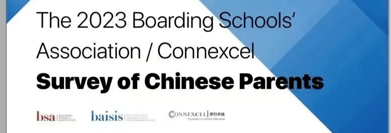 来看1000+中国家庭及学生对英国私校留学的反馈！