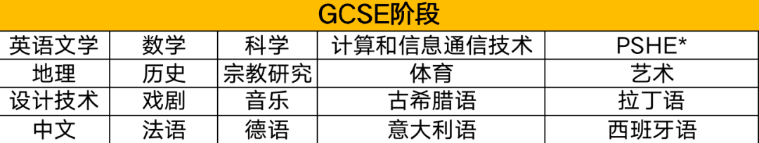 唐屋中学（Downe House School）作为英国的女子私校，被誉为“诞生真正淑女的摇篮”